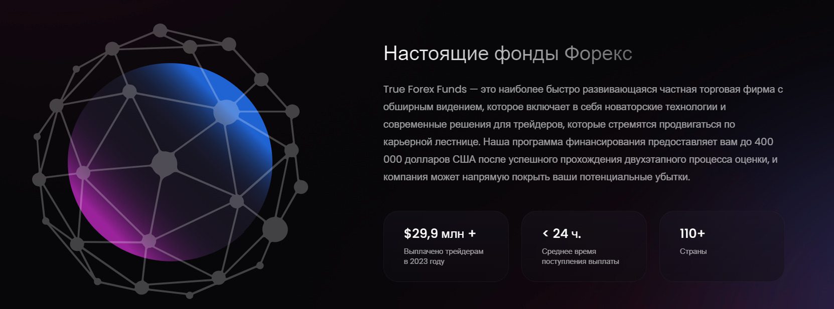 Возможности проекта Trueforexfunds