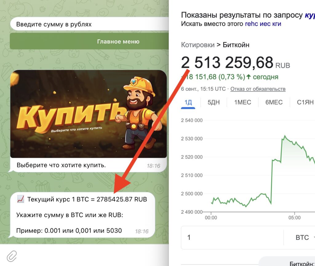 Shaxta24 bot инфо