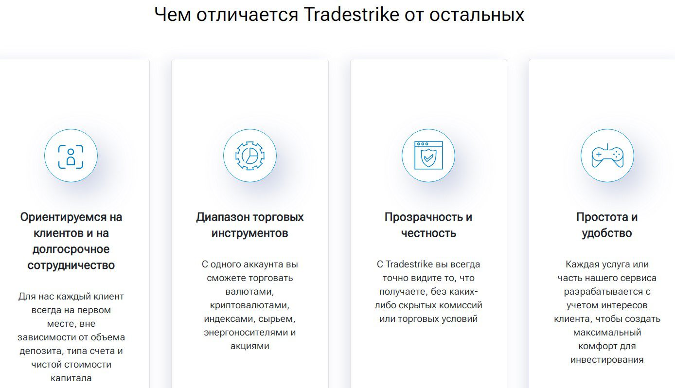 Предложения брокера TradeStrike