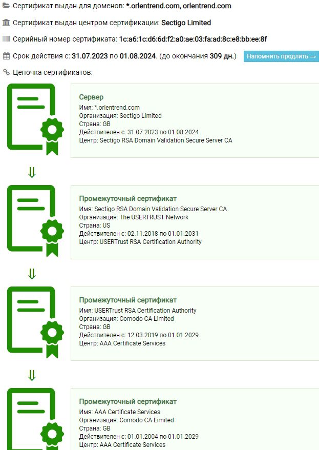 Возможности orlentrend.com