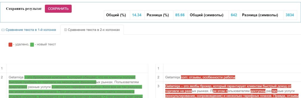 Getamiqa com инфо