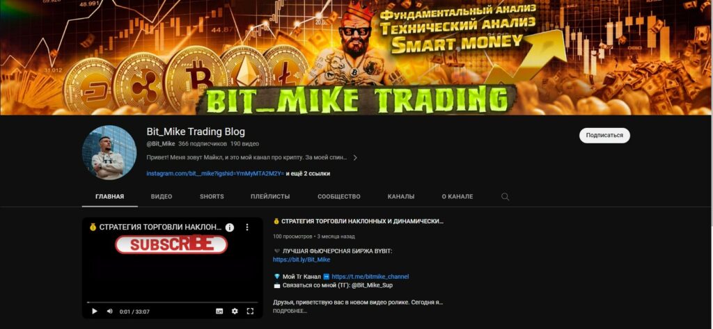 Bit Mike Trading Blog ютуб