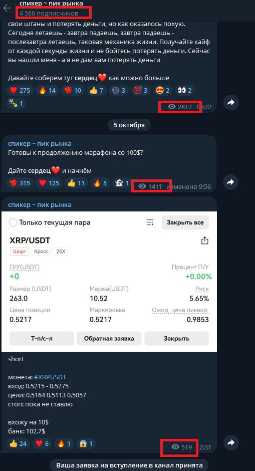 Спикер пик рынка телеграмм канал