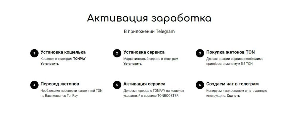 Тон Бустер обзор проекта