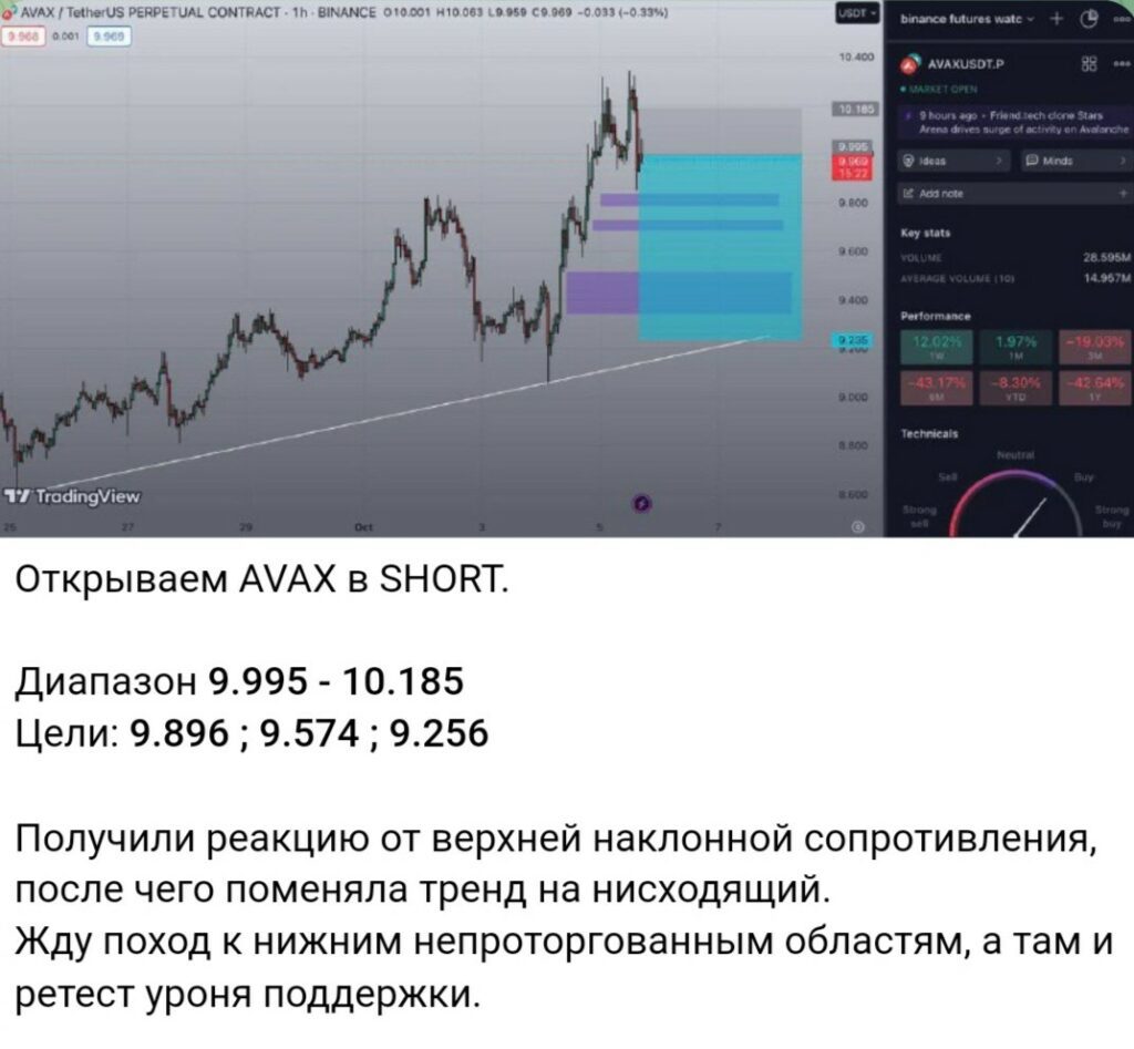 Kira трейдер телеграм канал