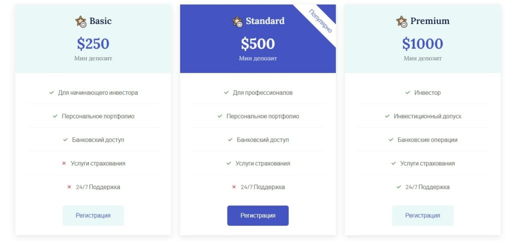 MT Finance тарифы