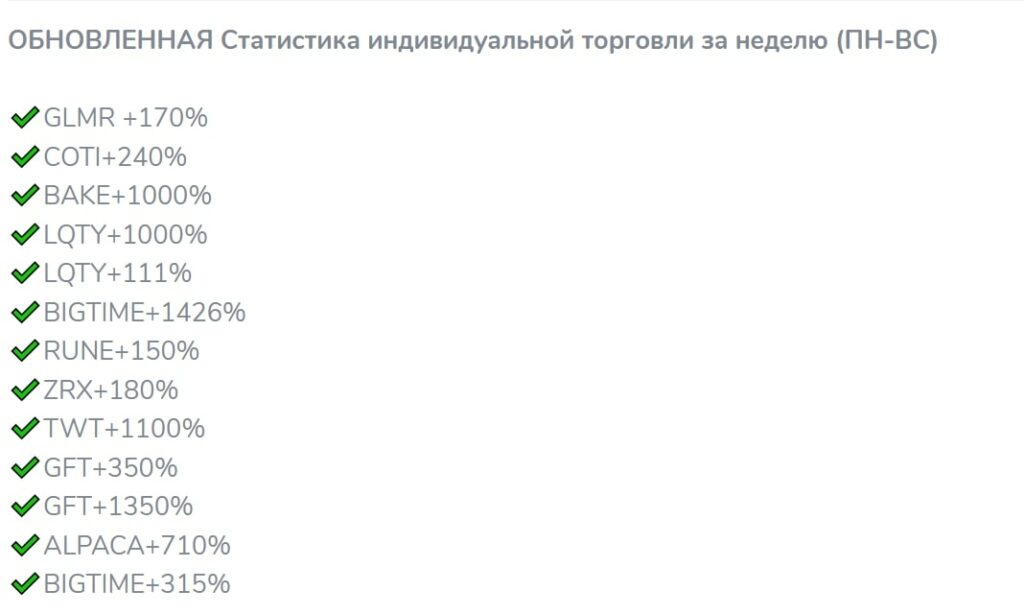 Maraphon Trade статистика