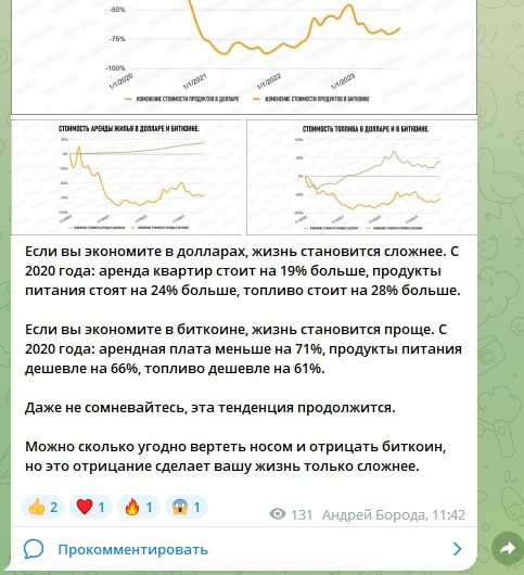 Проект Андрей Борода