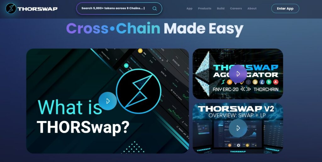 Проект Thorswap Finance