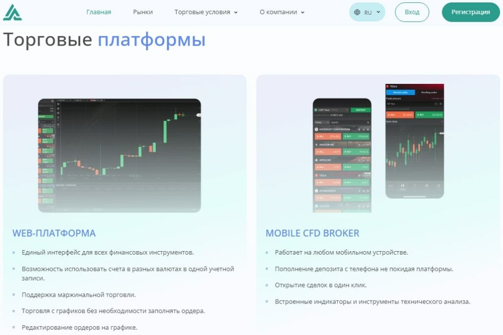 Торговые платформы Akah Nent