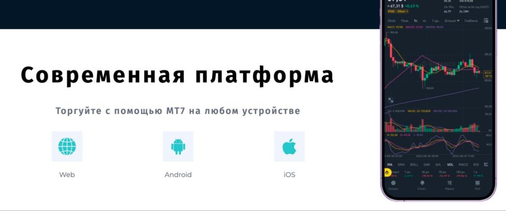 Платформа Kona 