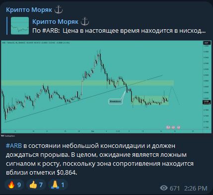 Новости на канале Крипто Моряк