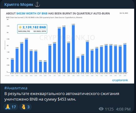 Реклама сторонних проектов