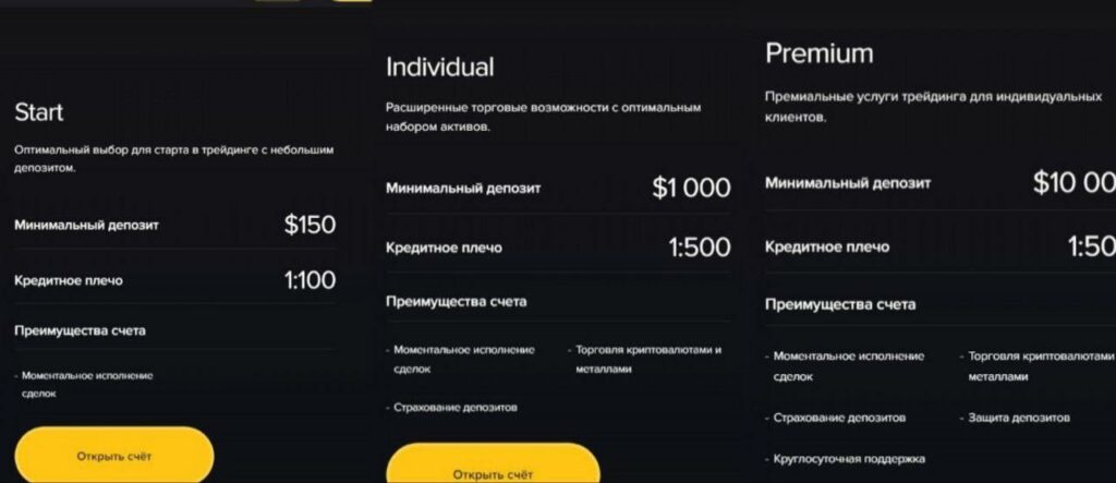  Secnotix обман