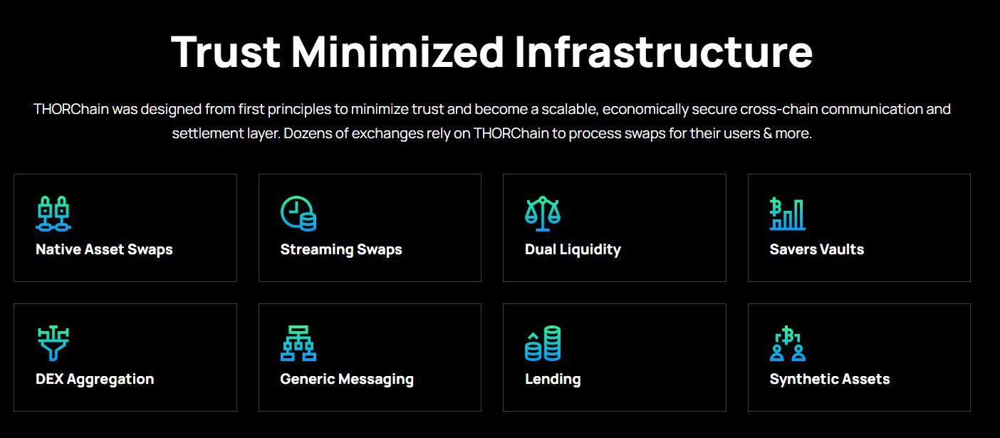 Предложения на платформе THORChain