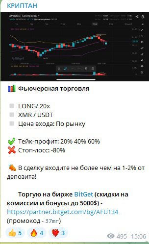 Криптан - пост