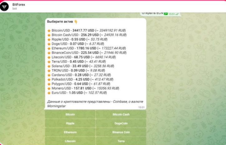 Bitforexinbot - телеграм