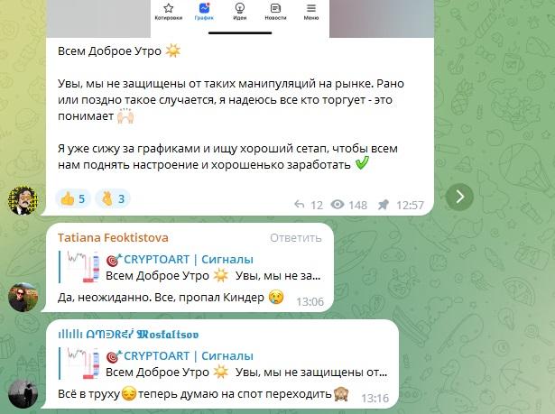 Переписка в канале Cryptoart сигналы