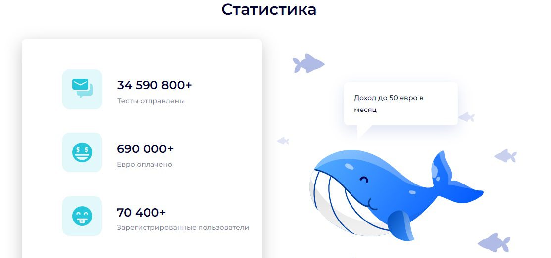 Статистика проекта Mobi Rich