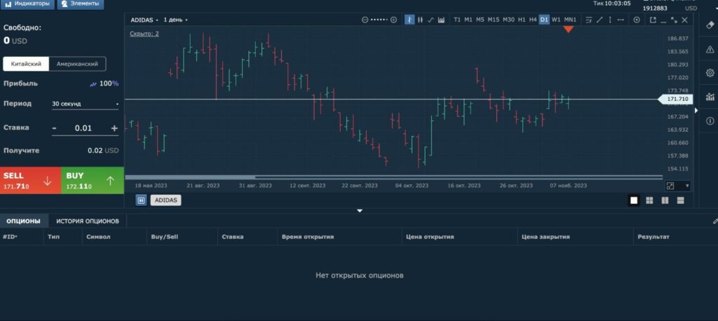 Проект WDX Limited