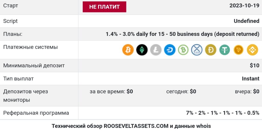 Roosevelt Assets инфа