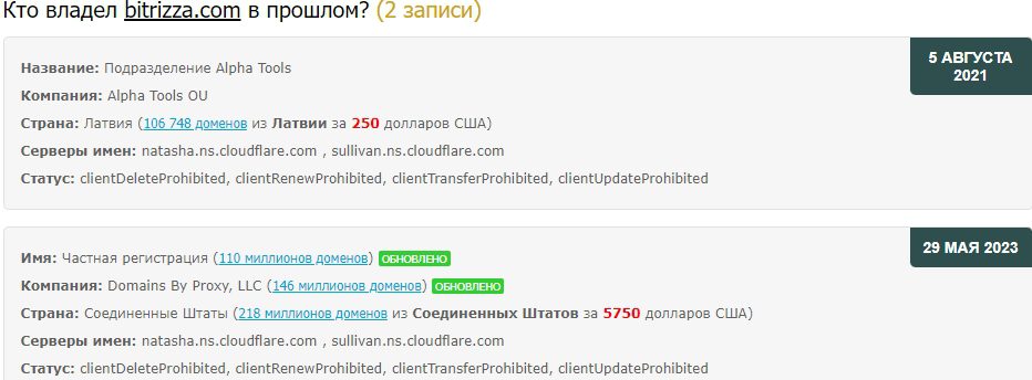 Проверка домена Bitrizza.com