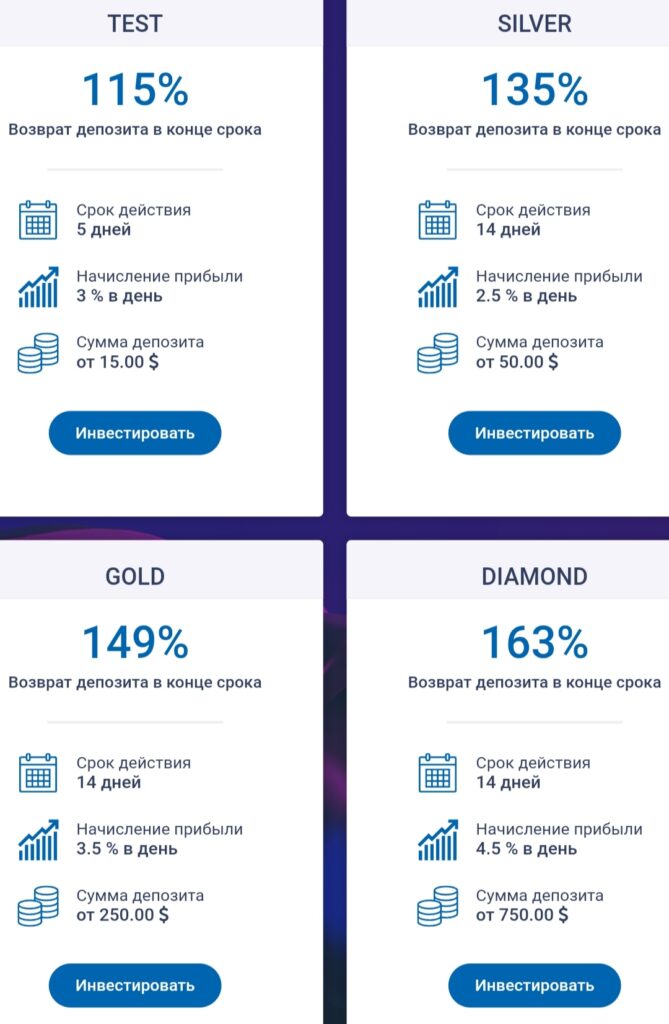 Prometheus Investment Group - тарифы