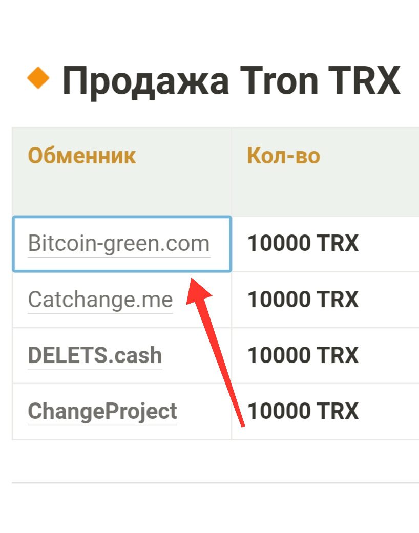 МИР P2P Mironov продажа Tron TRX