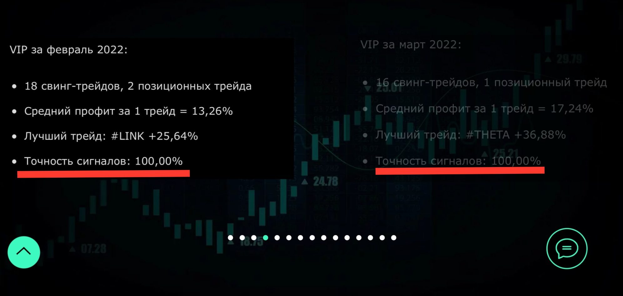 Дмитрий Мигунов сайт инфа