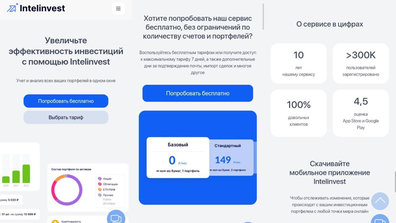 Intelinvest сервис