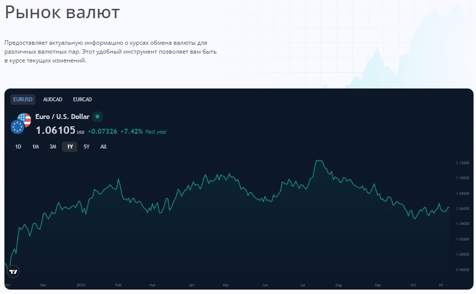 VinnTiv платформа