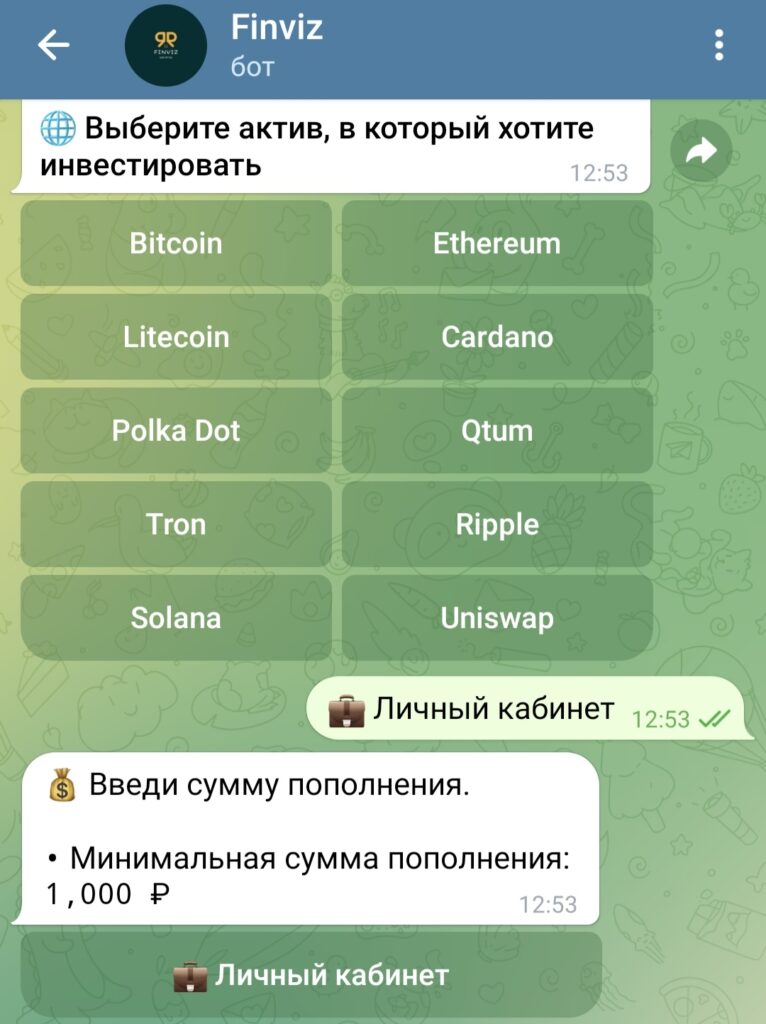 Finviz бот телеграм