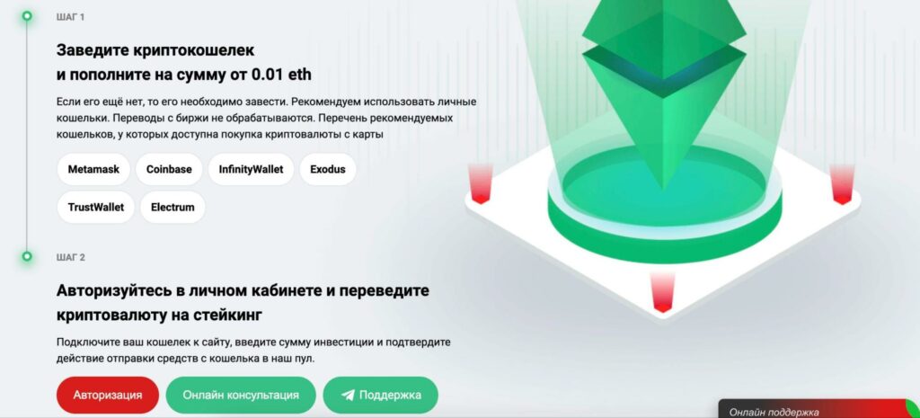 Setlix  проект