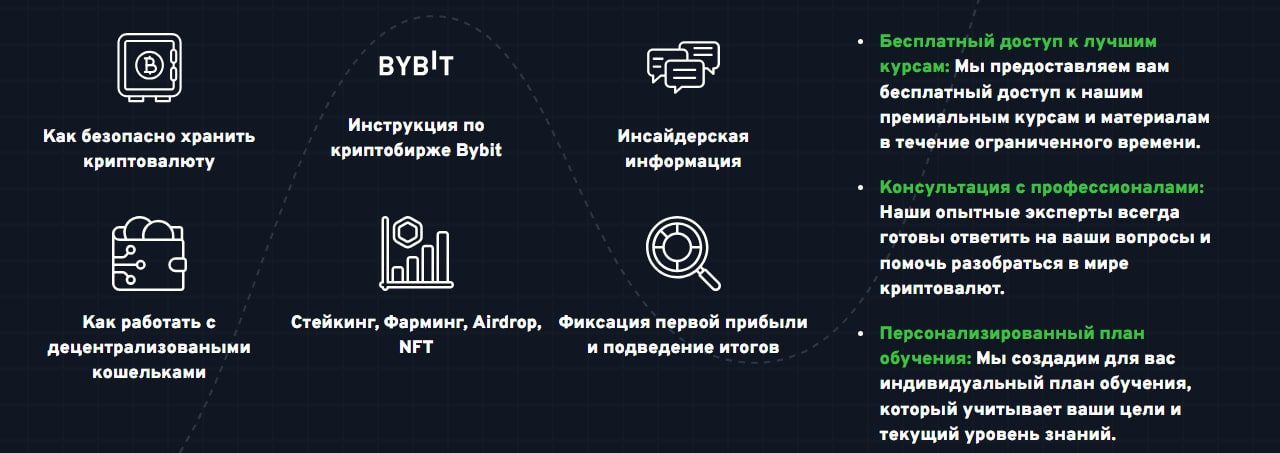 Aquaacademy сайт регистрация