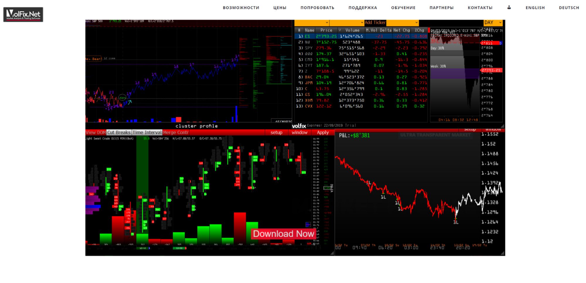 Торговый терминал Volfix Trading