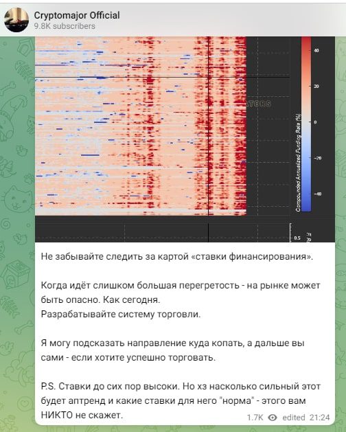 Cryptomajor Official телеграмм