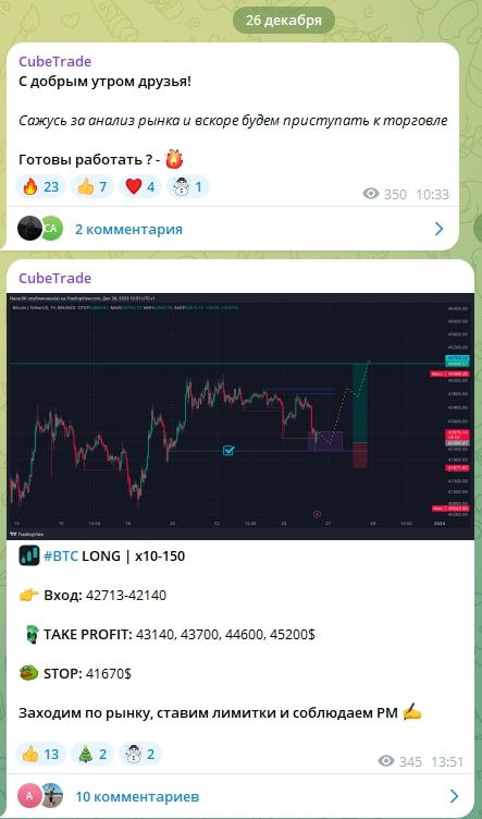 Cube Trade телеграмм