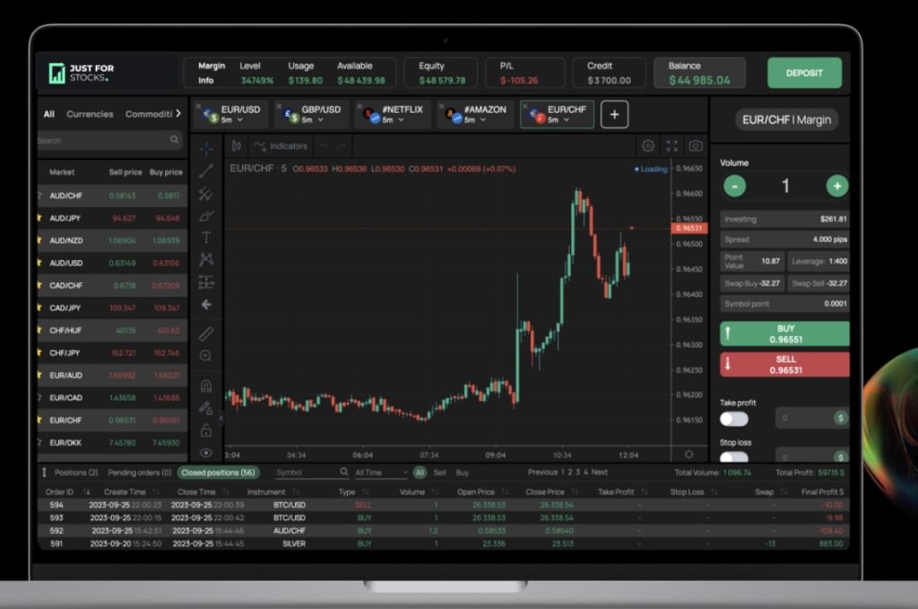 JustForStocks терминал