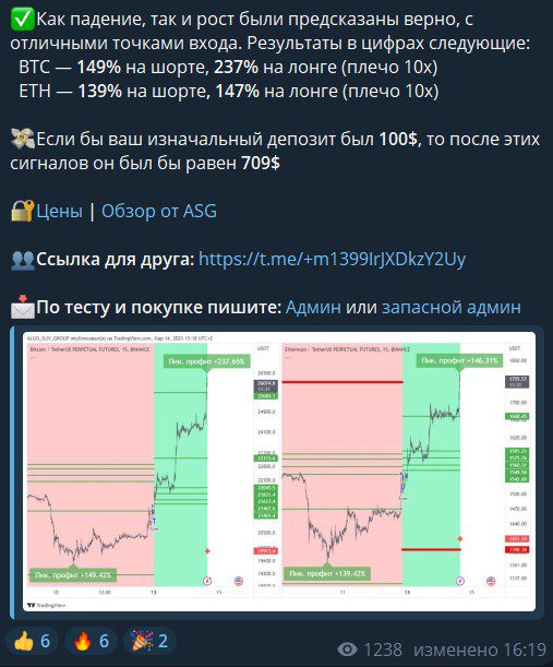 Канал Algo Sliv Group