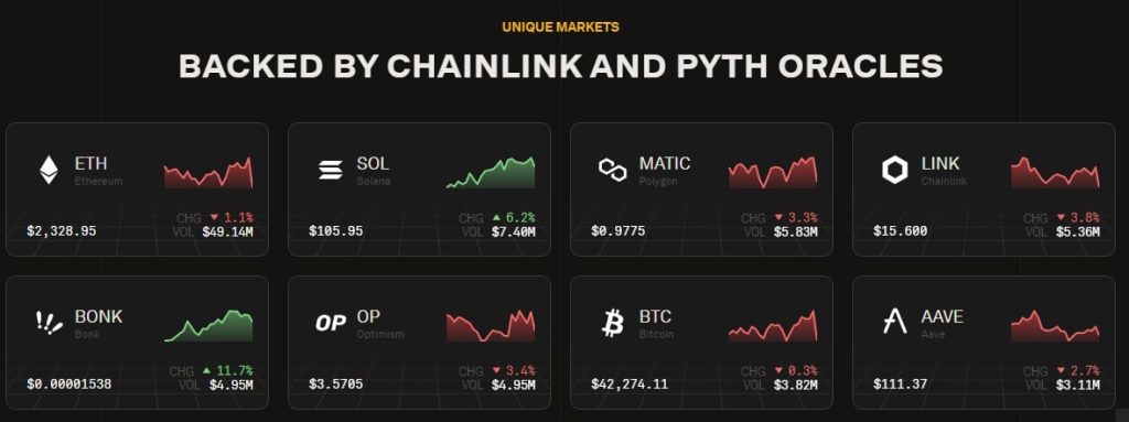 Платформа Kwenta