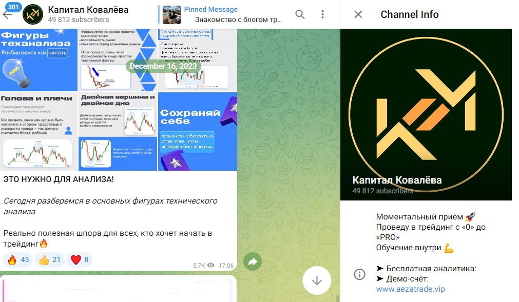 ТГ канал Капитал Ковалева посты