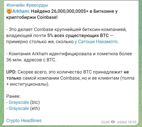  Crypto Headlines телеграмм канал