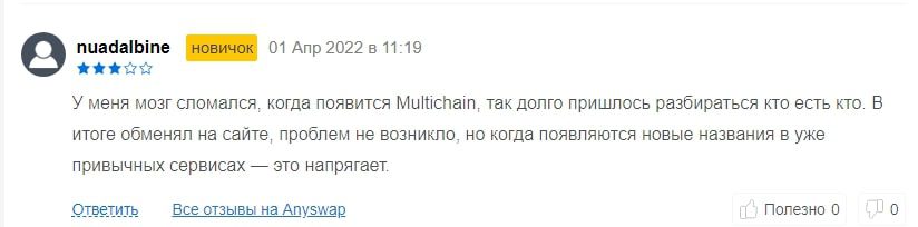 Ани Свап – отзывы