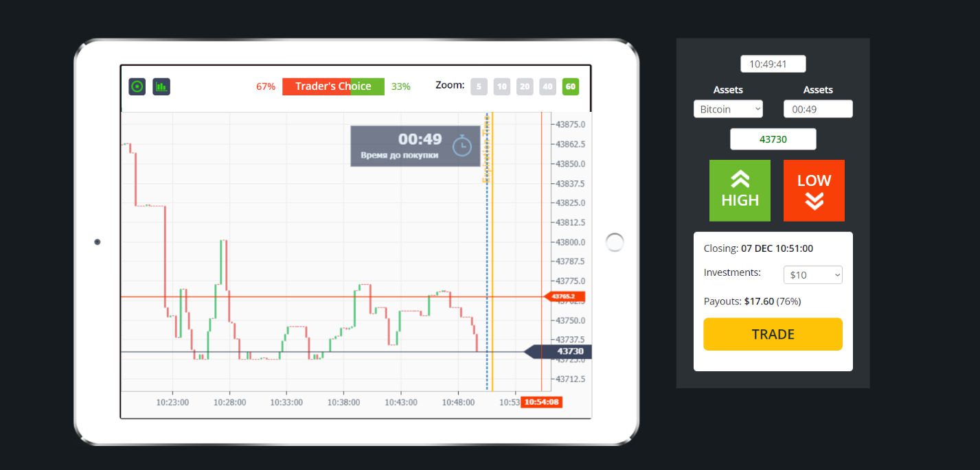 Аналитика на проекте Market BitTrading