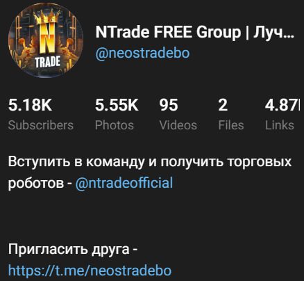 Статистика канала  Ntrade 