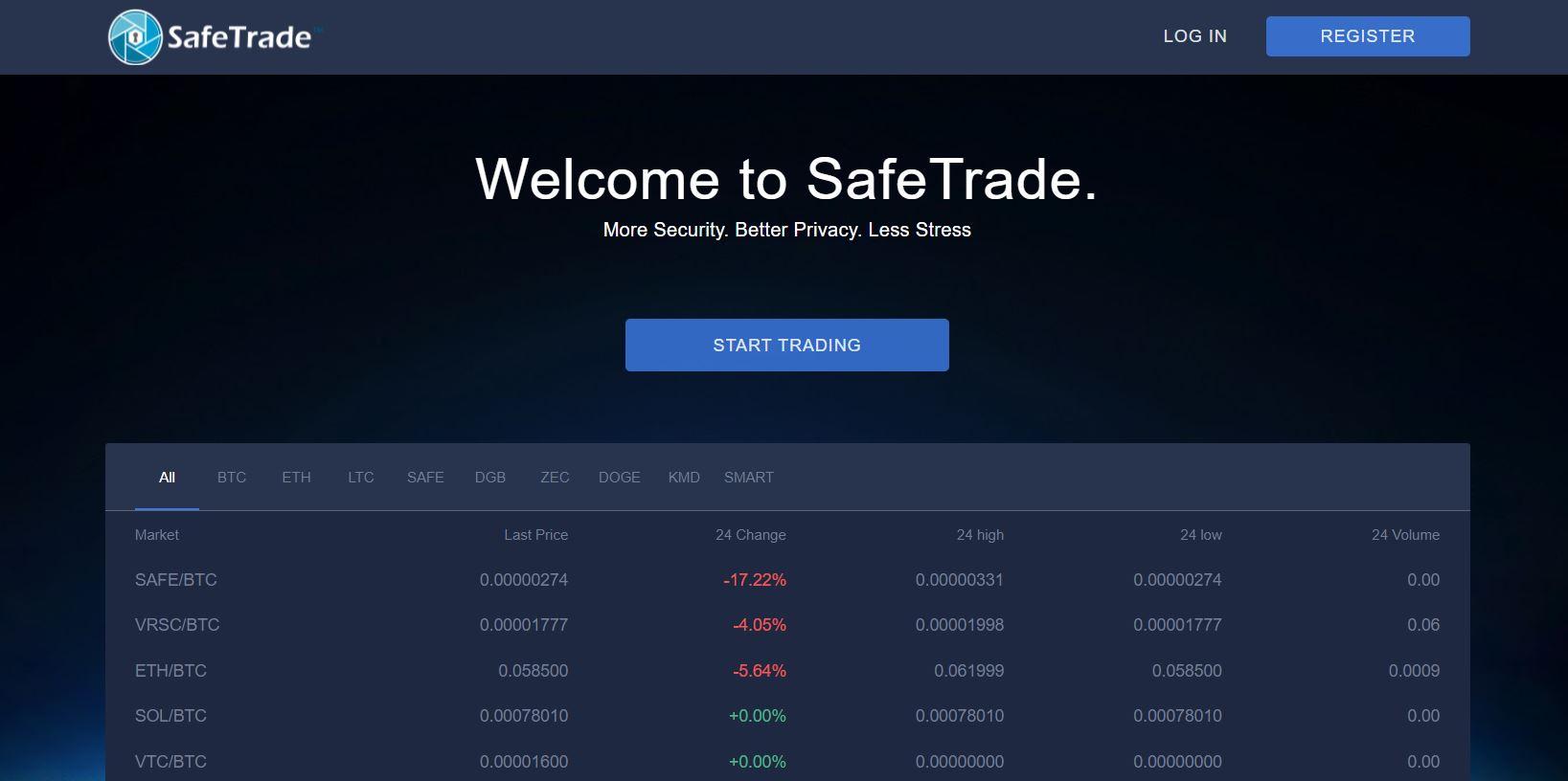 Сайт проекта Safe trade