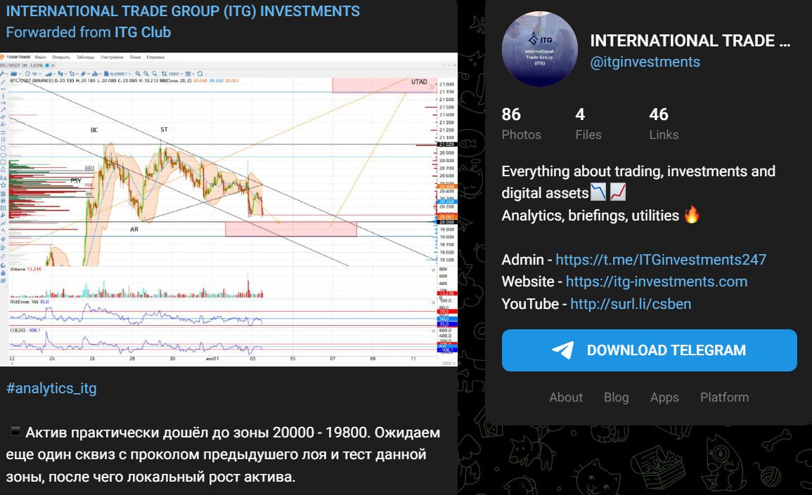 Тг канал Проекта International trade group