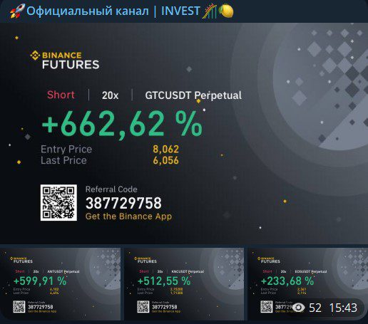 Investraderu телеграмм