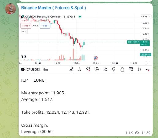 Канал Binance Master Telegram