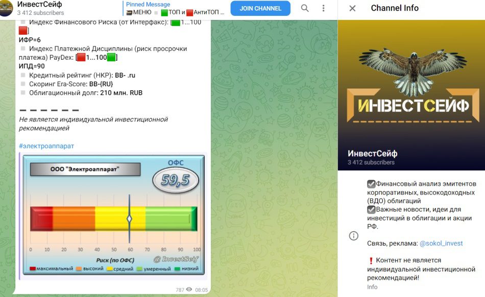 ТГ канал проекта Инвест Сейф